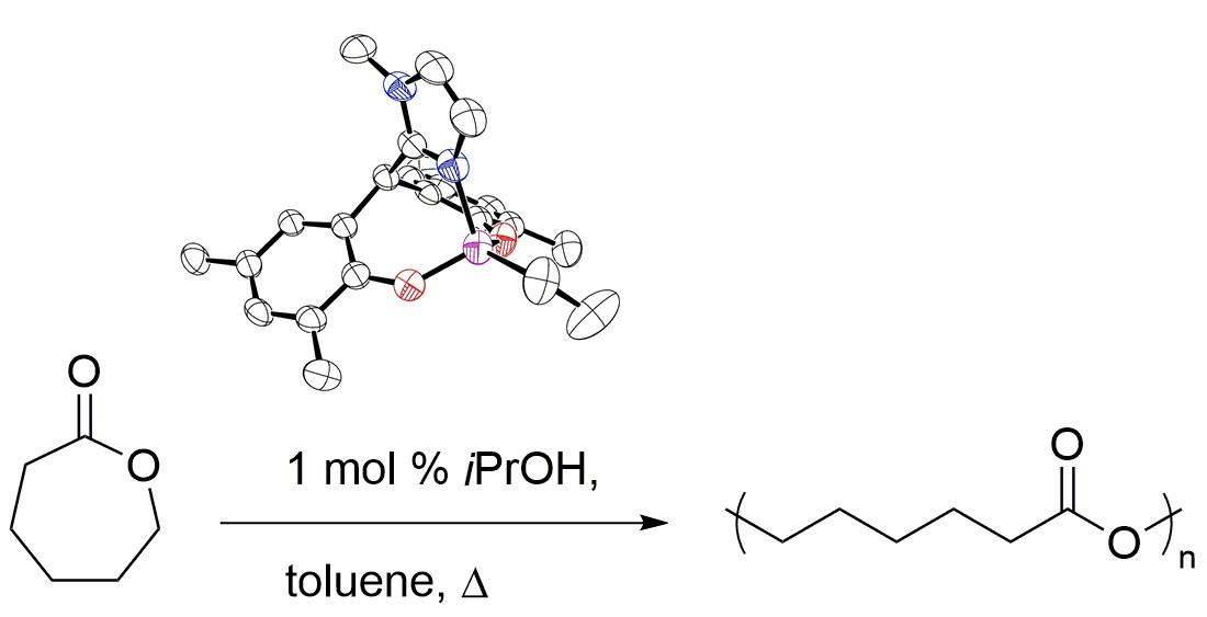 Aluminum-based ROP of Caprolactone